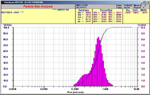 Analyse granulomtrique tamisage