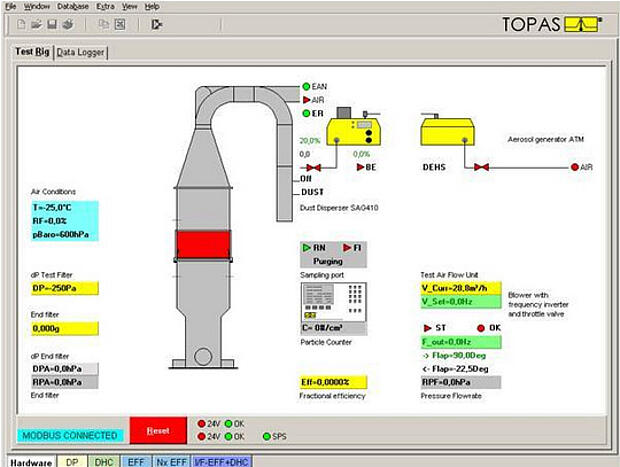 PAFWin: software de control para el cálculo del grado de separación, captura de pantalla