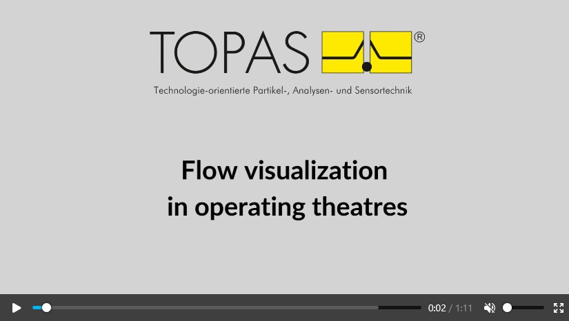 Vidéo Topas GmbH